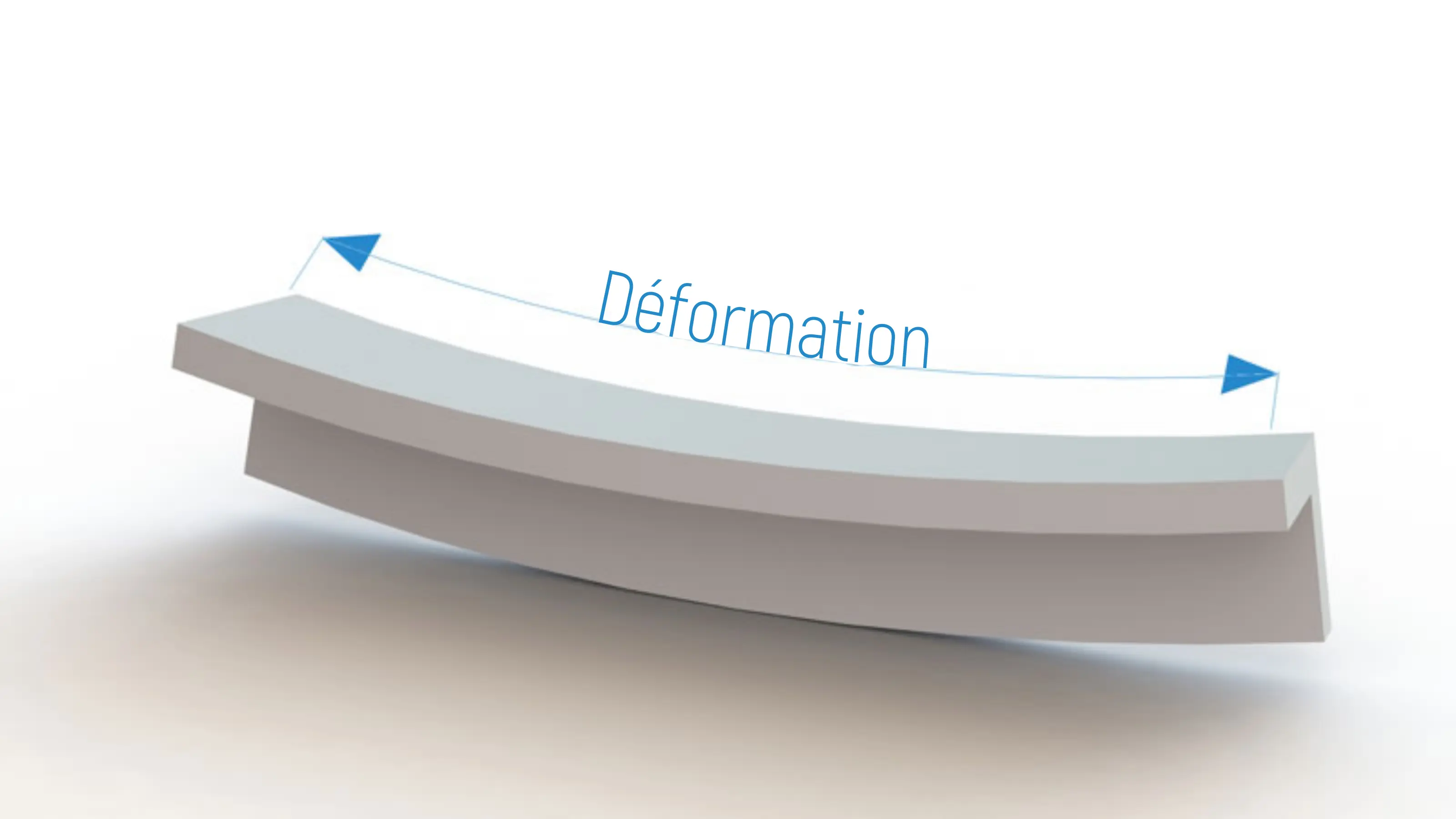 Déformation des impression 3D en résine